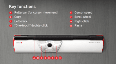 Contour Rollermouse Red trådløs, trådløs
